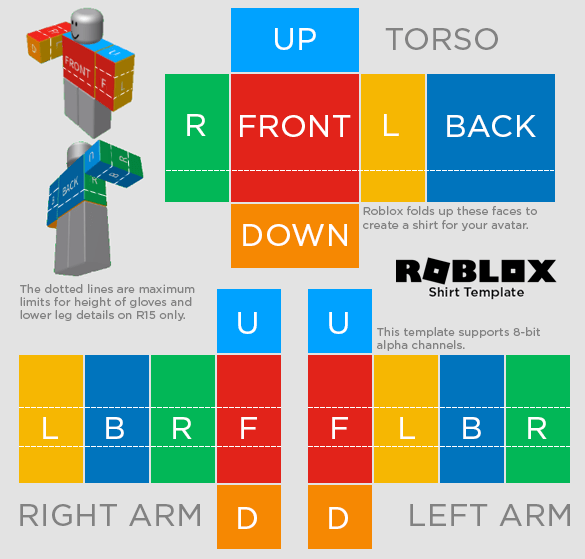 Roblox Shablon
